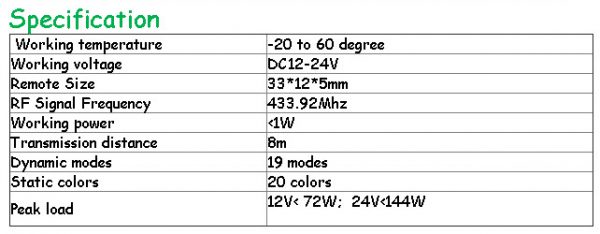 CONTROL RGB INALAMBRICO RF - Imagen 3